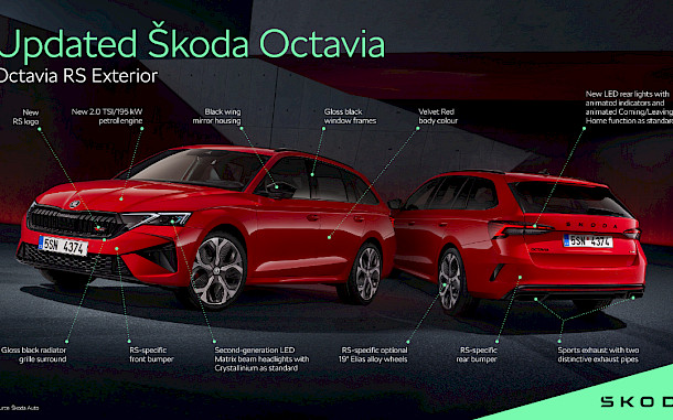 Skoda Storyboard